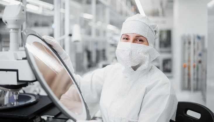 Mastering all relevant semiconductor materials: Si, SiC, GaN