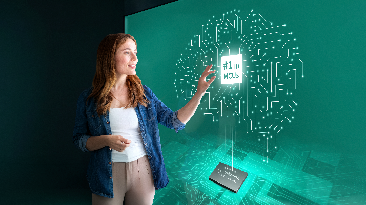 The intelligence behind innovation